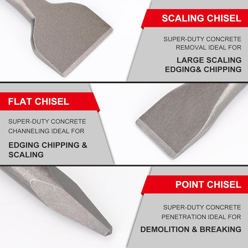 SDS-Plus Chisel Set for Rotary Hammer Drills, 3PC Masonry Concrete Drill Bit Set with Storage Case for Tile Removal