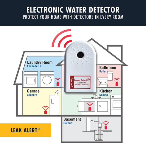 Zircon 90Db (2 Pack) (72311) Leak Alert Water Leak Detector & Flood Sensor Alarm/Water Leak Sensor with Dual Leak