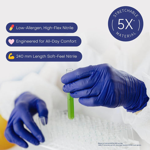 4 100 Supmedic Nitrile Exam Gloves, Mil Pcs, Powder-Free Latex-Free Cooking Food-Safe Disposable Medical Gloves, Blue