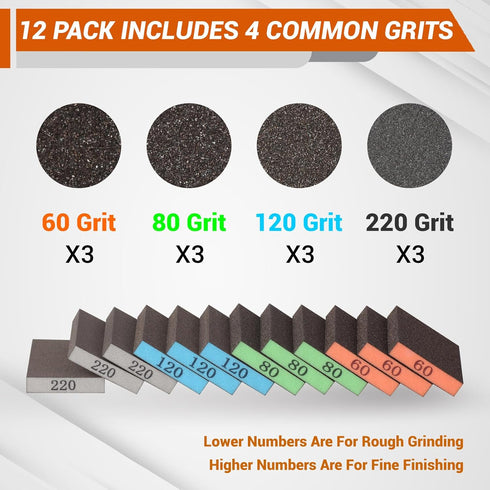 INBOF 12 Pack 60/80/120/220 Sanding Block, Grit Sanding Sponge, Washable and Reusable Sandpaper Block, Sandpaper