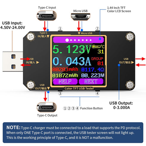 YOJOCK USB Tester Meter USB C Voltage Tester, 2-in-1 Digital USB Current Watt Multimeter, PD Battery Power Capacity Ammeter Voltmeter with Type C Connector