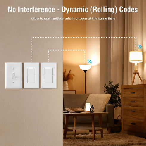 100ft Pre-Programmed, SURAIELEC Wireless Wall Switch Remote Control Outlet, No Wiring Needed, RF Range, Expandable