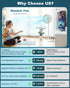 ELECTOP Remote Control Outlet, 15A/1500W Wireless Power Switch, Long Range Electrical Switch for Lights and Appliances