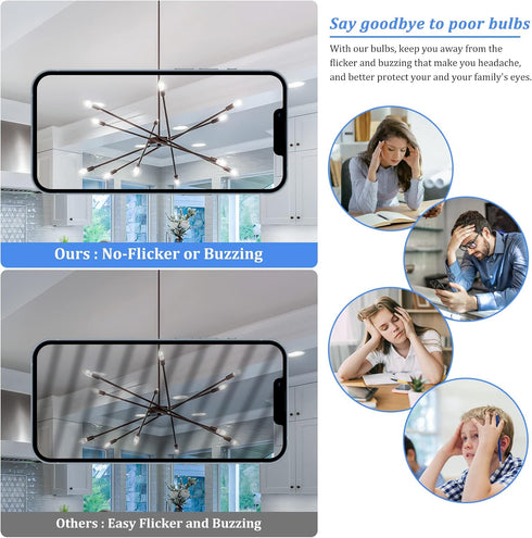 Brightever E12 Candelabra LED Light Bulbs 60 Watt Equivalent, 620 Lumen 6W Clear LED Filament Candle Bulbs, Daylight