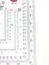 Counter Gotical Military UTM/MGRS Coordinate Scale Map Reading and Land Navigation Topographical Map Scale, Protractor