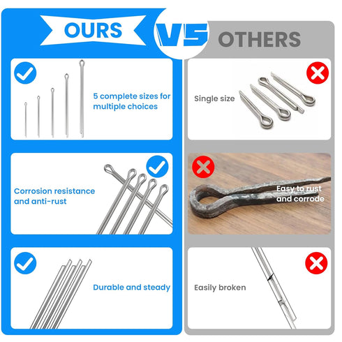 Cotter Pin Assortment Kit, SDTC Tech 20 PCS 304 Stainless Steel Pin Clips Fastener in 5 Sizes