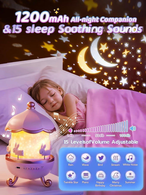 Staryou 15 21 15 Sound Machine Baby Night Light Projector, White Noise | Colors | Films Toddler Night Light for Kids