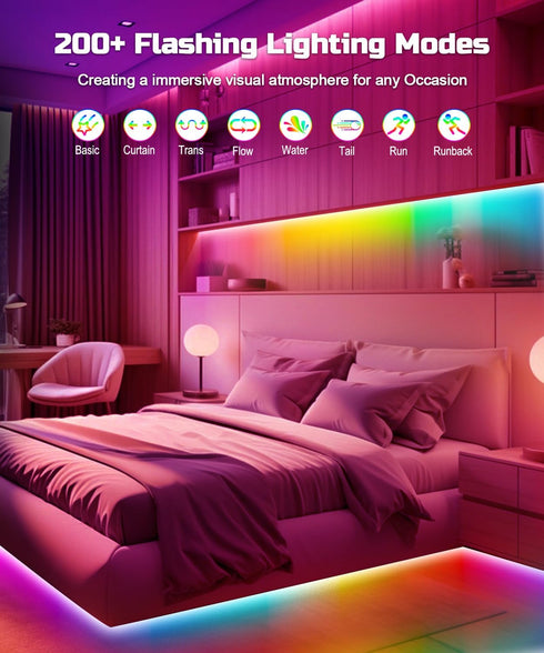 23ft 75-100 inch,RGB TV LED Backlight, TV LED Lights for TV Backlight Behind,USB Strip Lights Behind TV, Color Changing