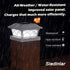 2 8 4x4 5x5 6x6 (1 Pack) SIEDiNLAR Solar Post Cap Lights Outdoor Glass Color Modes LEDs for Posts Fence Deck Patio