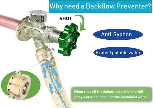 3/4 Inch Spigot,Sprinkler,RV,Anti-Siphon,10 Packs WHK Hose Bib Backflow Preventer Vacuum Breaker,Garden Hose Check