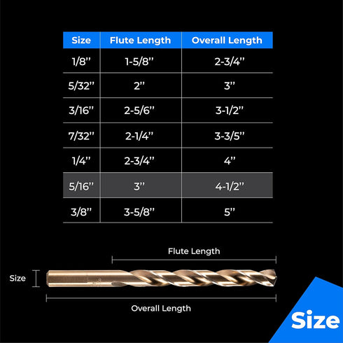 amoolo 5/16" Cobalt Drill Bit Set (10pcs), M35 HSS Metal Drill Bits for Hard Metal, Stainless Steel, Cast Iron