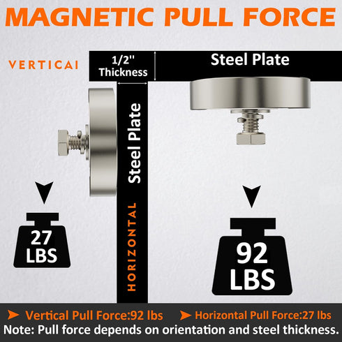 4PCS Magnet,92lbs 1/4 MUTUACTOR Strong Neodymium Pot Heavy Duty Magnets with Female Thread,Powerful Rare Earth Magnets