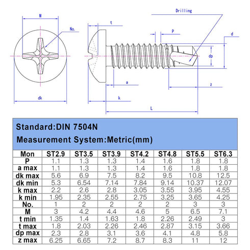 #8 x 3/4" Pan Head Self Drilling Screws, Phillips Drive, 410 Stainless Steel Sheet Metal Screws, Pack of 100