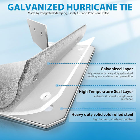 20 Pack Hurricane Tie, 18-Gauge Strong Galvanized Joist Hangers, Rafter Tie Brackets for Roofing Trusses and Timber