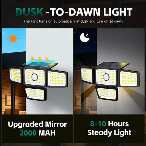 4-Head 283 3000LM 6500K, IP65 270 Lights(1Pack) Solar Outdoor Motion Sensor Light, LED Solar Flood Light Waterproof