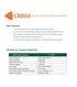 CBB60 120uF Motor Start Run Capacitor MFD 250VAC 50/60hz Cylindrical(120uF)