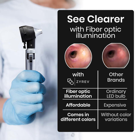 Zyrev ZetaLife Otoscope - Pocket Size Ear Scope with Light for Ear Infection Detection (Black Color)