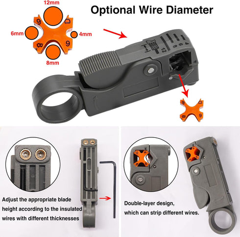 Taiss Coax Cable Crimper Tool Kit, 20 PCS F Style RG59 RG6 Compression Connectors, Coaxial Cable Stripper