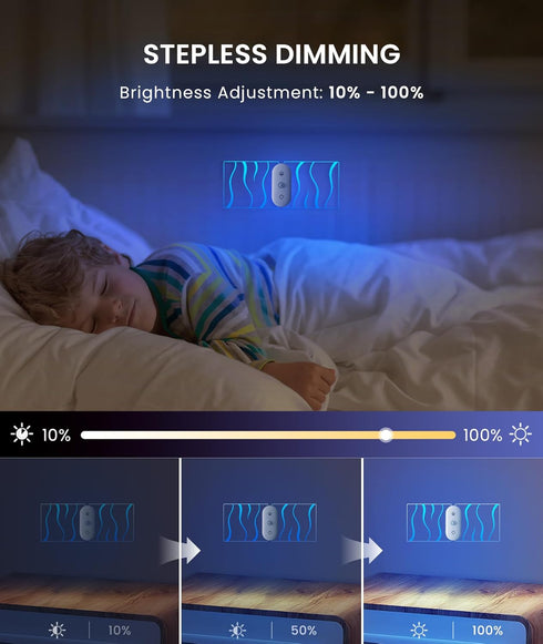 (2 Pack) Dimming, LOFTEK Motion Sensor Night Light - Rechargeable RGB Color Changing Wall Light, Stepless Battery