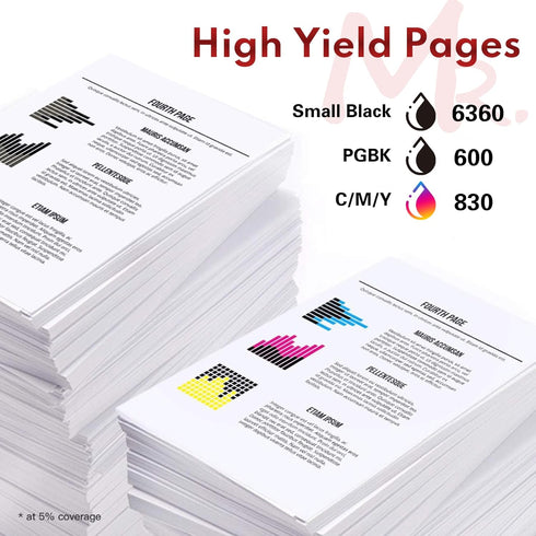 MR.INK Compatible Ink Cartridge for Canon 280XL 281XL 280XXL 281XXL, 5-Pack for TR8620a TR8520 TR8620 TR8600 TR7520