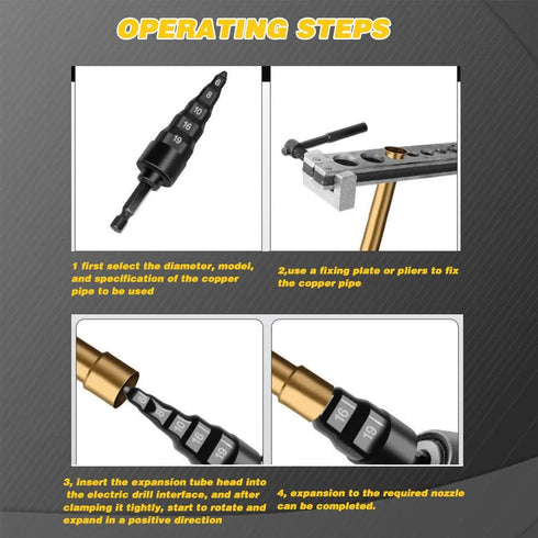 Hymnorq HVAC Tube Swaging Tool 5-in-1 Expander Drill Bit with Hex Shank for Copper Pipe, Must-Have for AC Repair