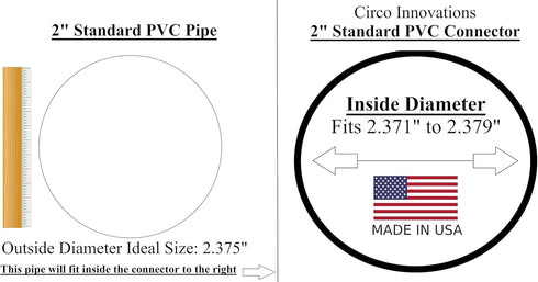 PVC Pipe Fitting - 2" Heavy Duty 3 Way Elbow Connector for Furniture, Sheds, Gardens, Greenhouses