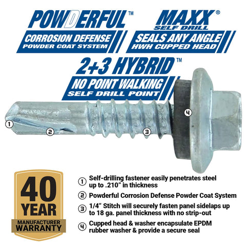 ST Fastening Maxx SteelBinder: #12 x 1" Galvanized Screws with EPDM Rubber Washer, 250-Count