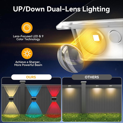8 35% IP66 (1 Pack) TECKNET Solar Outdoor Up Down Lights, Modes RGB Color Changing Wall Sconces with High Conversion