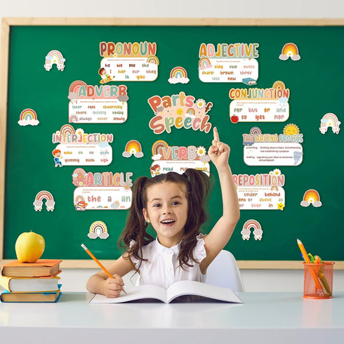 Sherr 26 Pcs Parts of Speech Posters Set, Boho Grammar Bulletin Board Classroom Educational Language Arts Decor