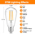 WIHTU LED Filament Light Bulbs, Bright Vintage 6W LED Edison Bulbs 60W Equivalent, St58 2700K Warm Light Bulbs with CRI 85+, E26 Standard Base, 900LUM, Non-Dimmable, Clear Glass, Pack of 4 by WIHTU