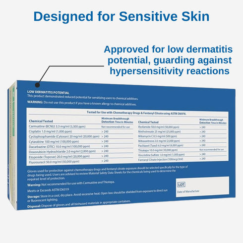 250 4 HCS Nitrile Gloves - Disposable, Latex-Free - (More Per Box) Sensitive Skin, Fentanyl & Chemo Protection