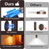3 (Set 2) Koopala Auto-On Motion Detection Night Lamp - Customizable Modes, Battery Operated LED Light for Dark Spaces