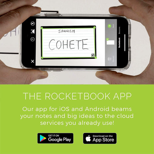 Rocketbook Cloud Cards - Eco-Friendly Reusable Index Note Cards with Pilot FriXion Pen & Microfiber Cloth