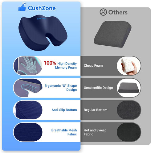 XXL Seat Cushion Office Car Seat Cushion, Memory Foam Cushion for Office Chair, Car Seat, Airplane, Bleacher Non-Slip