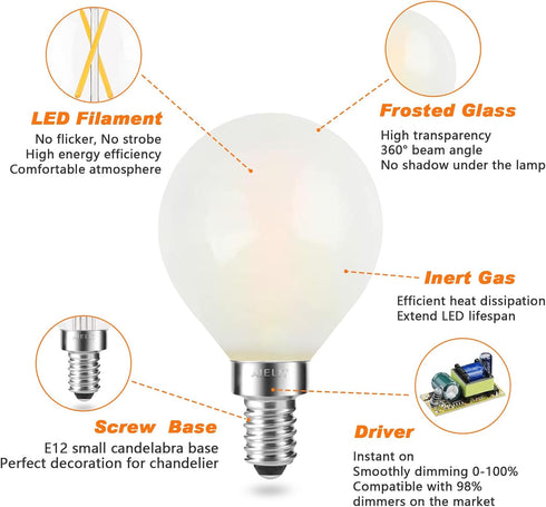Dimmable G15 Bulb(25W 2W E12 Bulb, G15 Bulb 200 3000K, 6-Pack Frosted LED Light Equivalent), Globe LED Small Chandelier