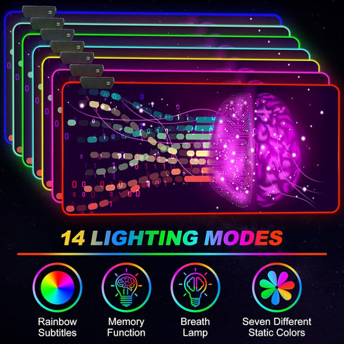 ARTSO 35.4 x15.7 Inch, Purple RGB Gaming Mouse Pad, XXL Large Extended Glowing Led Keyboard Mat, Cool Mouse pad Desk
