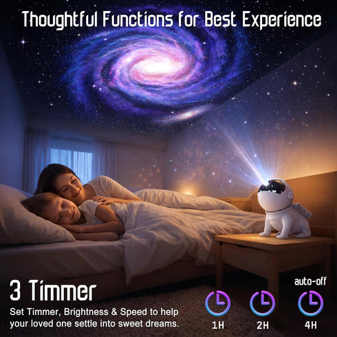 JIWYJOT Upgraded Planetarium Projector with White Noise & Bluetooth Speaker, Astronaut Space Light Galaxy Projector