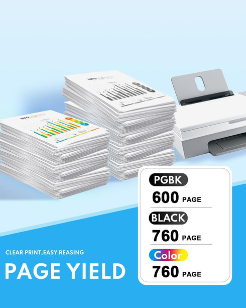 PGI-250XL/CLI-251XL High Yield Ink Cartridge, 5 Color Value Pack Compatible Replacement for Canon 250 and 251 Ink