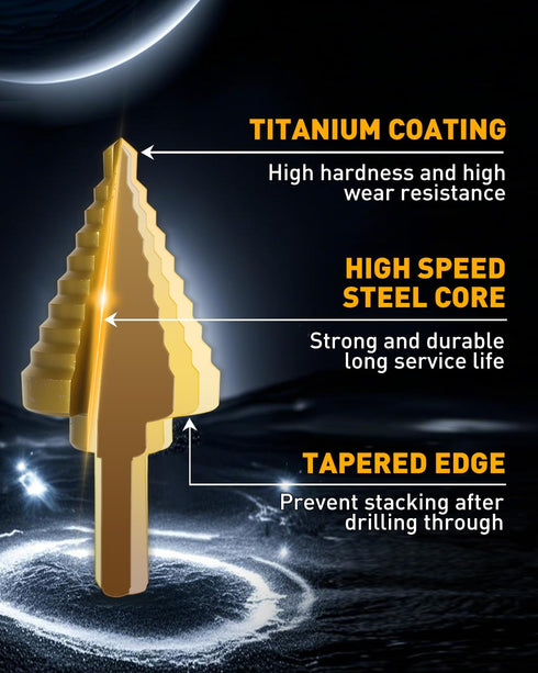 COMOWARE Step Drill Bit for Metal, Titanium Coated, Double Cutting Blades, 10 Sizes from 1/4” to 1-3/8"