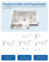 Wireless Remote Control Outlet, Multi-Plug Outlet with 3 Outlets and 3 USB Ports, 100FT RF Range, Programmable