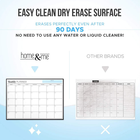 Cinch Magnetic Calendar Bundle: 3 Boards of 17"x12" - Monthly, Weekly, Daily - Magnetic Calendar for Fridge with 6 Fine