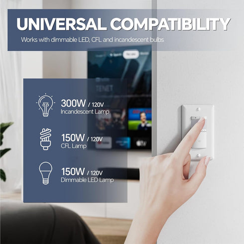 Dimmer Dimmer Bulb, 2Pack ECOELER Motion Sensor Switch, Electrical Light Switches with Occupancy Sensor, Single Pole