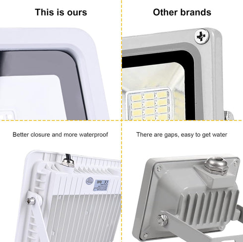 20W IP68 Waterproof Outdoor Ultra-Thin LED Flood Lighting with Plug in Cord for Garden Wall Washer