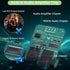 192kHz 24bit Optical to RCA Converter with Built-in Audio Amplifier Chip, Compact Plug and Play Digital to Analog Audio