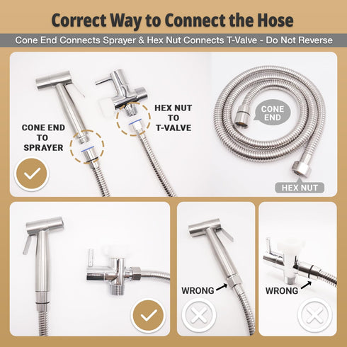 2 Sets, Handheld Bidet Sprayer Kit for Toilet Adjustable Water Pressure, Stainless Steel Jet Spray Kit with Bidet Hose