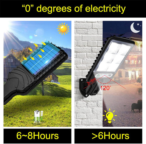 IP65 (B-72COB) Solar Street Lights Outdoor Waterproof, Solar Powered Street Lights Dusk to Dawn with Motion Sensor, LED