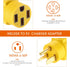 EV Charger Adapter Compatible with NEMA 6-50P to 14-50R 50 Amp 3 Prong Welder Plug to 4 Prong EV Charging Connector, Welder Welding Dryer EV Charger Power Cord Adapter Adaptor Connector