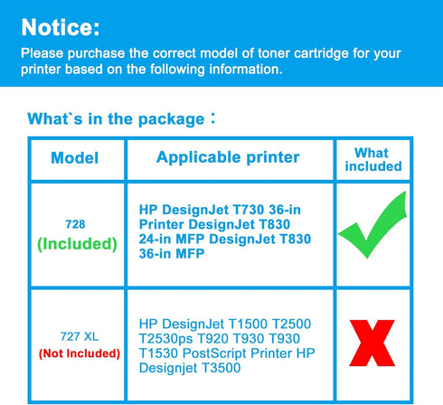 LCL Compatible HP 728 Matte Black 300-ml Ink Cartridge Replacement for DesignJet T830 T730 Printers