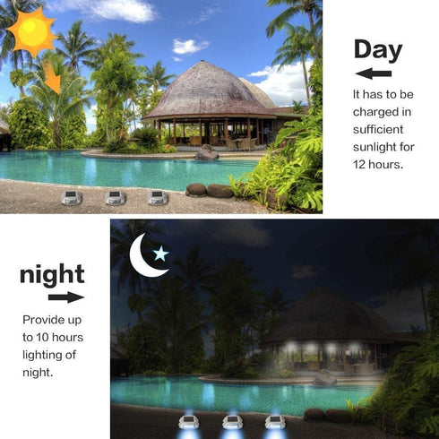 JIGUOOR Solar Deck Lights, LED Driveway Lights, Solar Powered Dock Light, Outdoor IP68 Waterproof