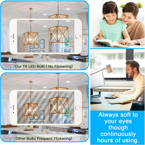 Mlambert 12 Pack Dimmable T6 Bulbs,4W 40W e12 Bulb 4000K,Clear 4W E12 Chandelier,E12 LED Equal Candelabra Light Edison
